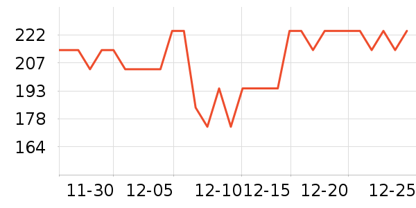 ������Ӿ�þ���ʷ�۸�