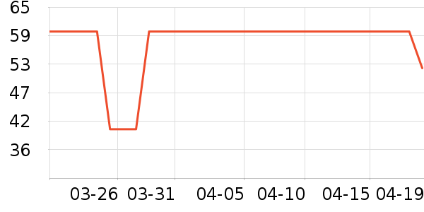 ��������˯��/�Ҿӷ���װ��ʷ�۸�