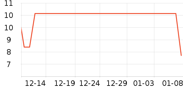 ����ǳ���������ʷ�۸�