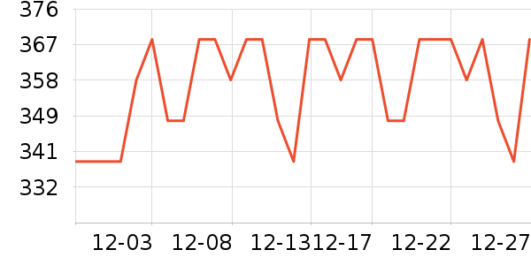 ��ʿ��ҡ��/������ʷ�۸�