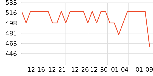 �������ϱ��ɻ���ʷ�۸�