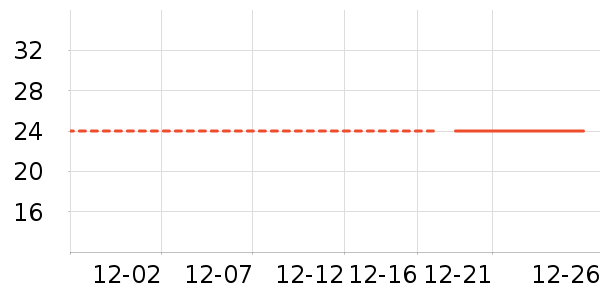 ���ʽ�������ʷ�۸�