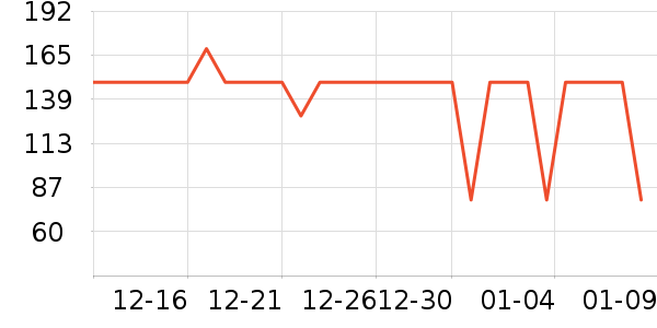 ����һͷţ�����̷���ʷ�۸�