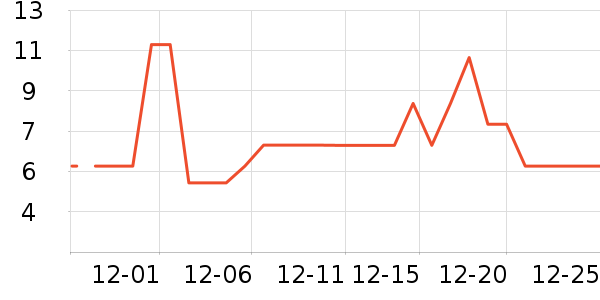 ���廤����װ��ʷ�۸�