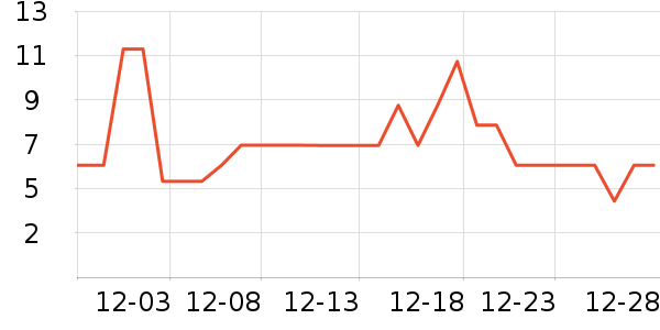 ���廤����װ��ʷ�۸�