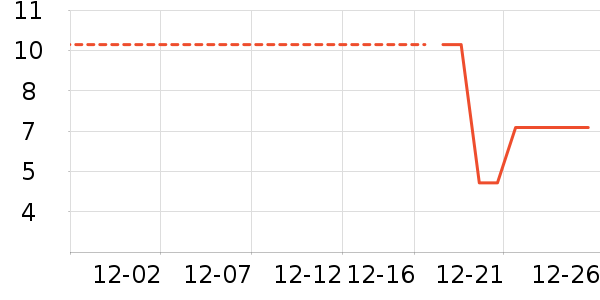 ��ʦ��������ʳ��ʷ�۸�