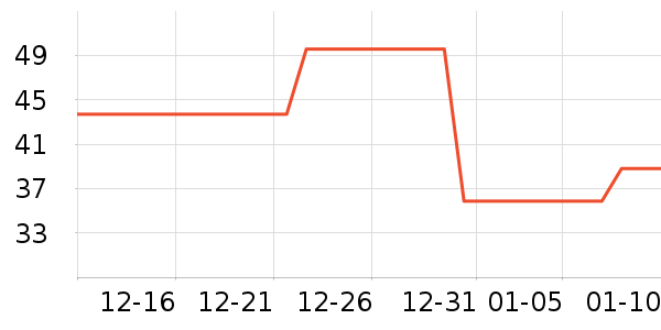 ���Ƴ���������ʷ�۸�