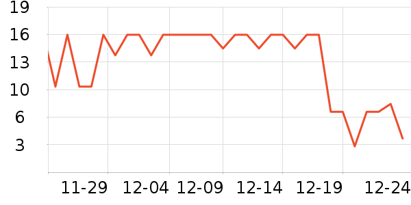 ����Ʒ�����а���ʷ�۸�