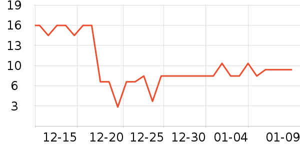 ����Ʒ�����а���ʷ�۸�