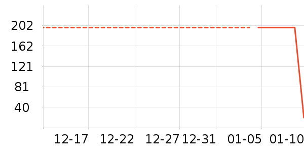 ��ӭ����ˮ����ʷ�۸�