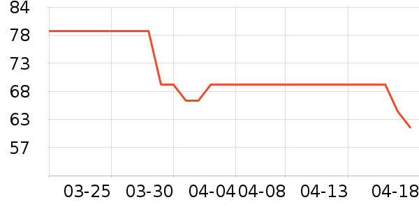 JEEP �˶�����ʷ�۸�