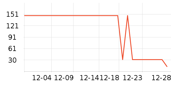 ����ʷ�۸�