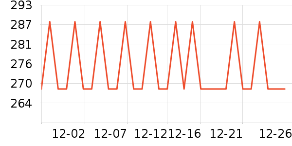 ����Сկ�ն���ʷ�۸�