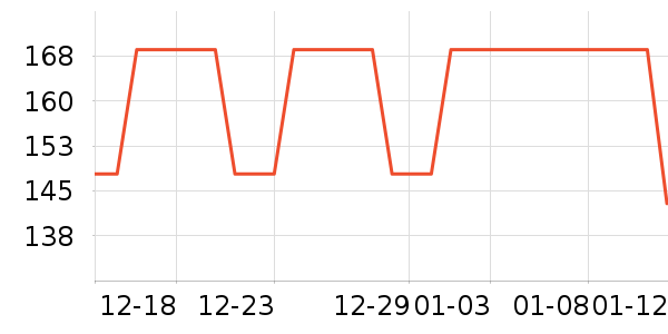 ����ˮ��������ʷ�۸�