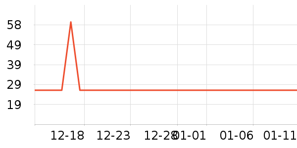 è��Ůʿ�ڿ���ʷ�۸�