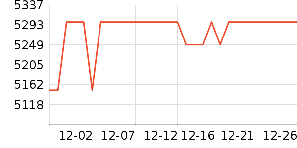 �߲ʺ��Կ���ʷ�۸�