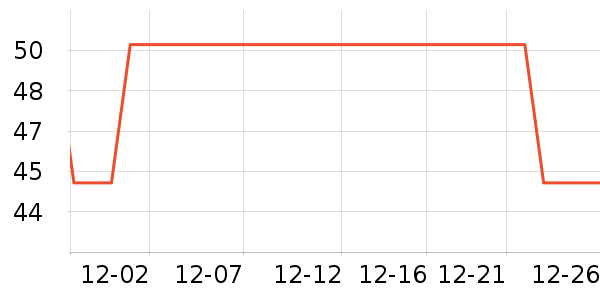 è��Ůʿ�ڿ���ʷ�۸�