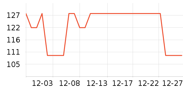 ��ɫ�ֹ�����ʷ�۸�