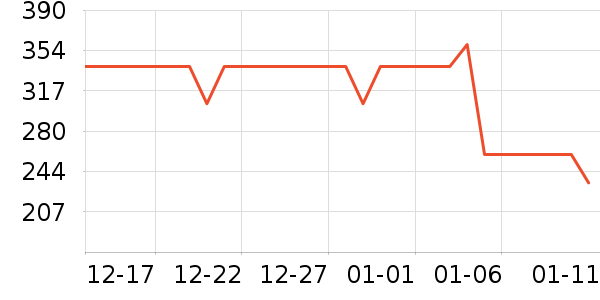 �����߻�������������ʷ�۸�