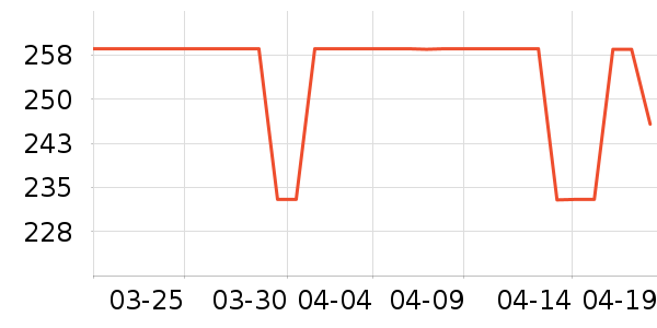 �����߻�������������ʷ�۸�