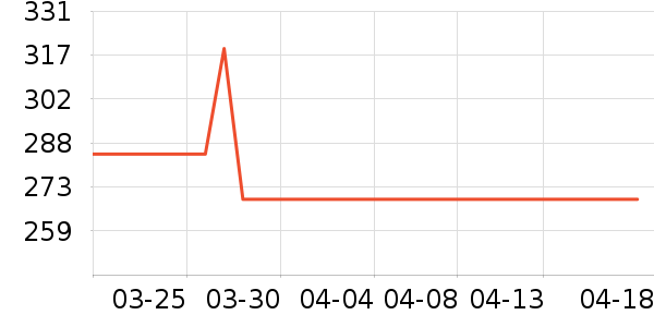 ���ϴ�˹�˶�Ь��ʷ�۸�