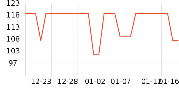 �����ﱣ�º���ʷ�۸�