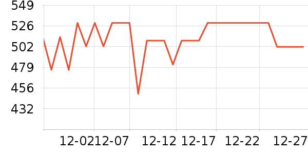 ʥ�����˶�Ь��ʷ�۸�