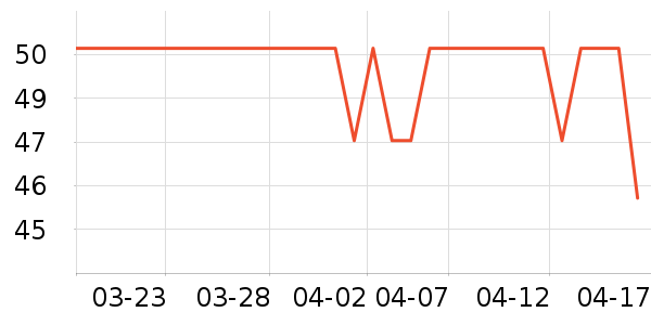 ͬ���ø��������ʷ�۸�