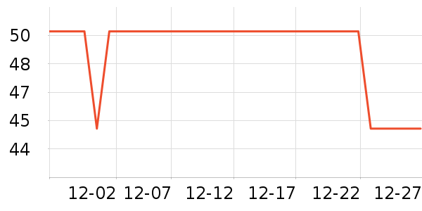 ����ϴ��Һ��ʷ�۸�