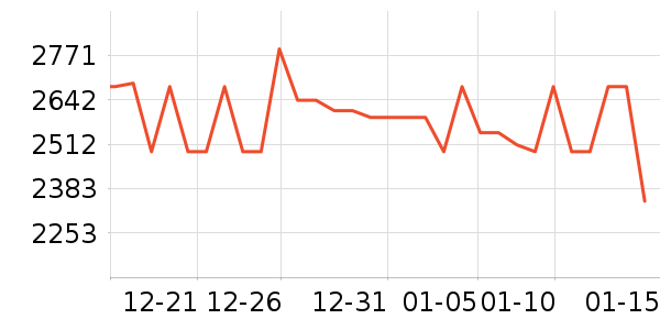 ��Ծ����/�����豸��ʷ�۸�