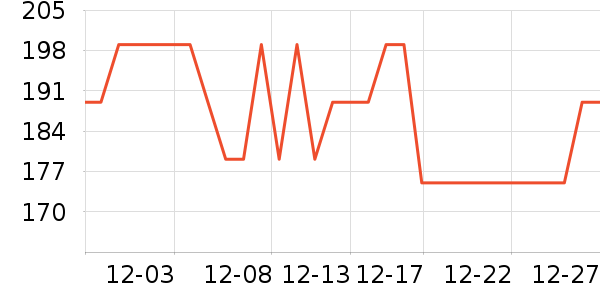 Ӣ��ϴԡ��Ʒ��ʷ�۸�