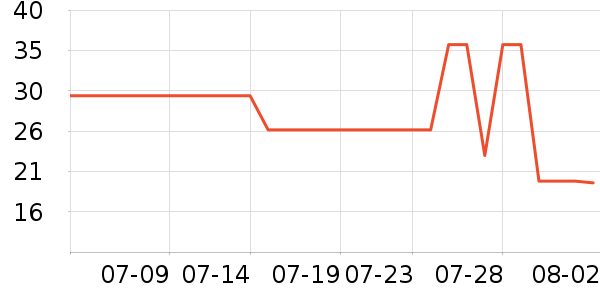 �ƹ��ǹ���ʳ��ʷ�۸�