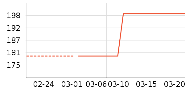 Ŧ��¼������ʷ�۸�