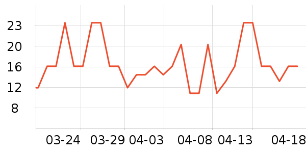 ��·ѩ�����/��Ʒ��ʷ�۸�