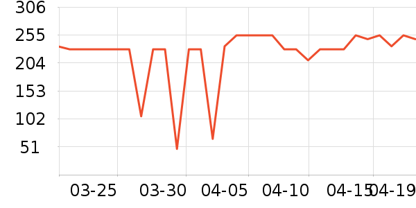 ��¡���/������ʷ�۸�