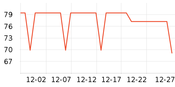 ������������ʷ�۸�