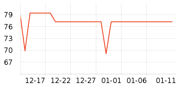 ������������ʷ�۸�