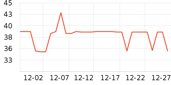 �ɿ����뵶��ʷ�۸�