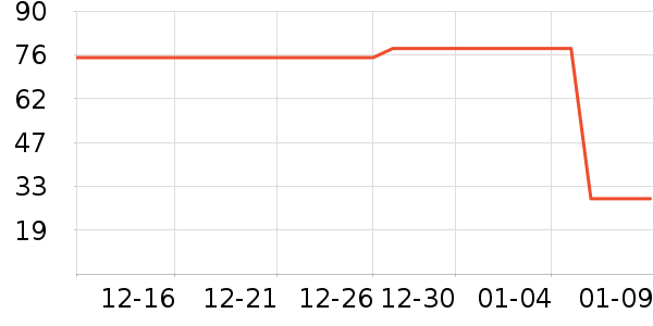 ��ջ���ʴ���/������ʷ�۸�