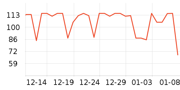 Borsu��ͥ������ʷ�۸�