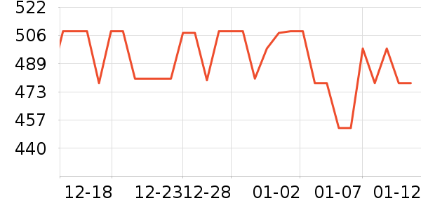 Swisse���׷�/��������ʷ�۸�