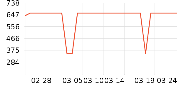 ����.ʥ�����۵�/�����ʷ�۸�