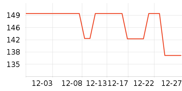 ��С����ҽ������ʷ�۸�