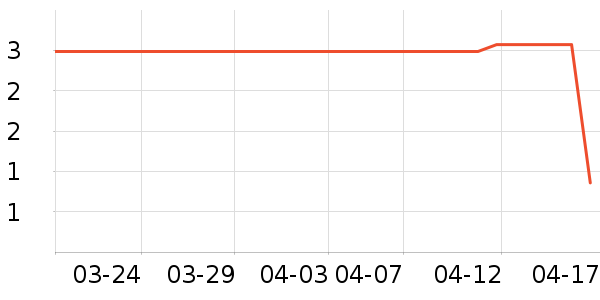 ����Ʒ����������ʷ�۸�