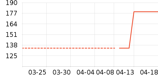 ���Ƕ��˶�ͯЬ�����ʷ�۸�