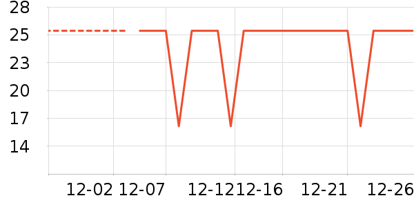 �ּ�������������ʳƷ��ʷ�۸�