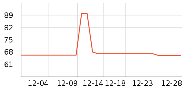 ����綯���������ʷ�۸�