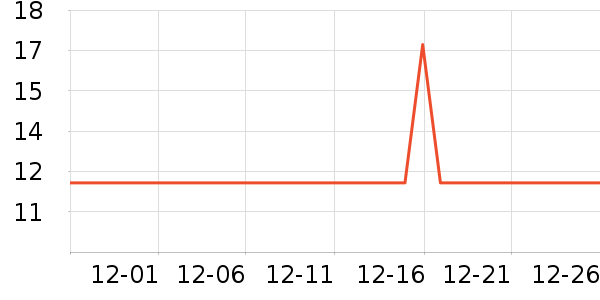 �����Ʒ����������ʷ�۸�