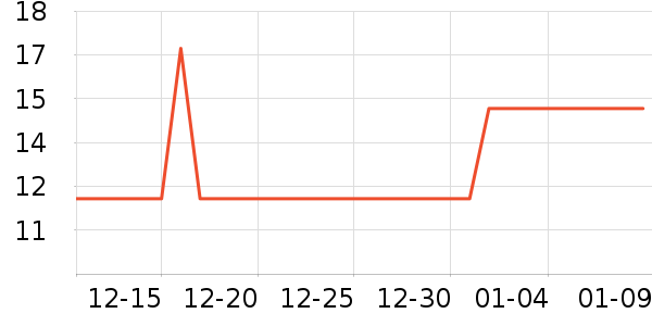 �����Ʒ����������ʷ�۸�