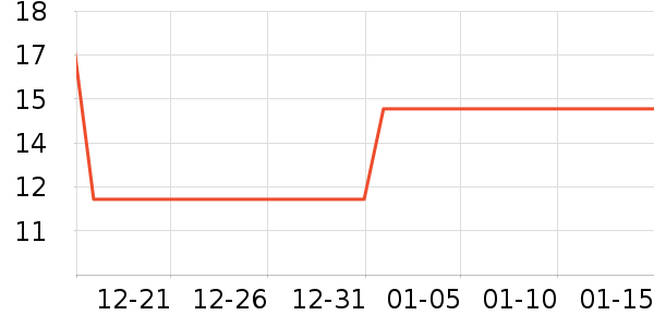 �����Ʒ����������ʷ�۸�